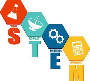 Grupo Motyva MotuvaKids: Altas capacidades